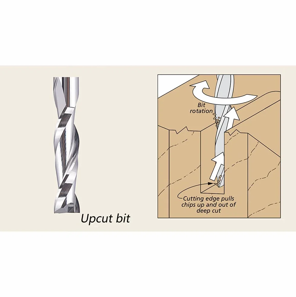 SpeTool Frez Spiralny 8 mm, Upcut 32 mm, Długość Cięcia, Z Powłoką SPE-X, CNC Do Frezarki Górnowrzecionowej, 2 Flety, VHM, Trzpieniowy