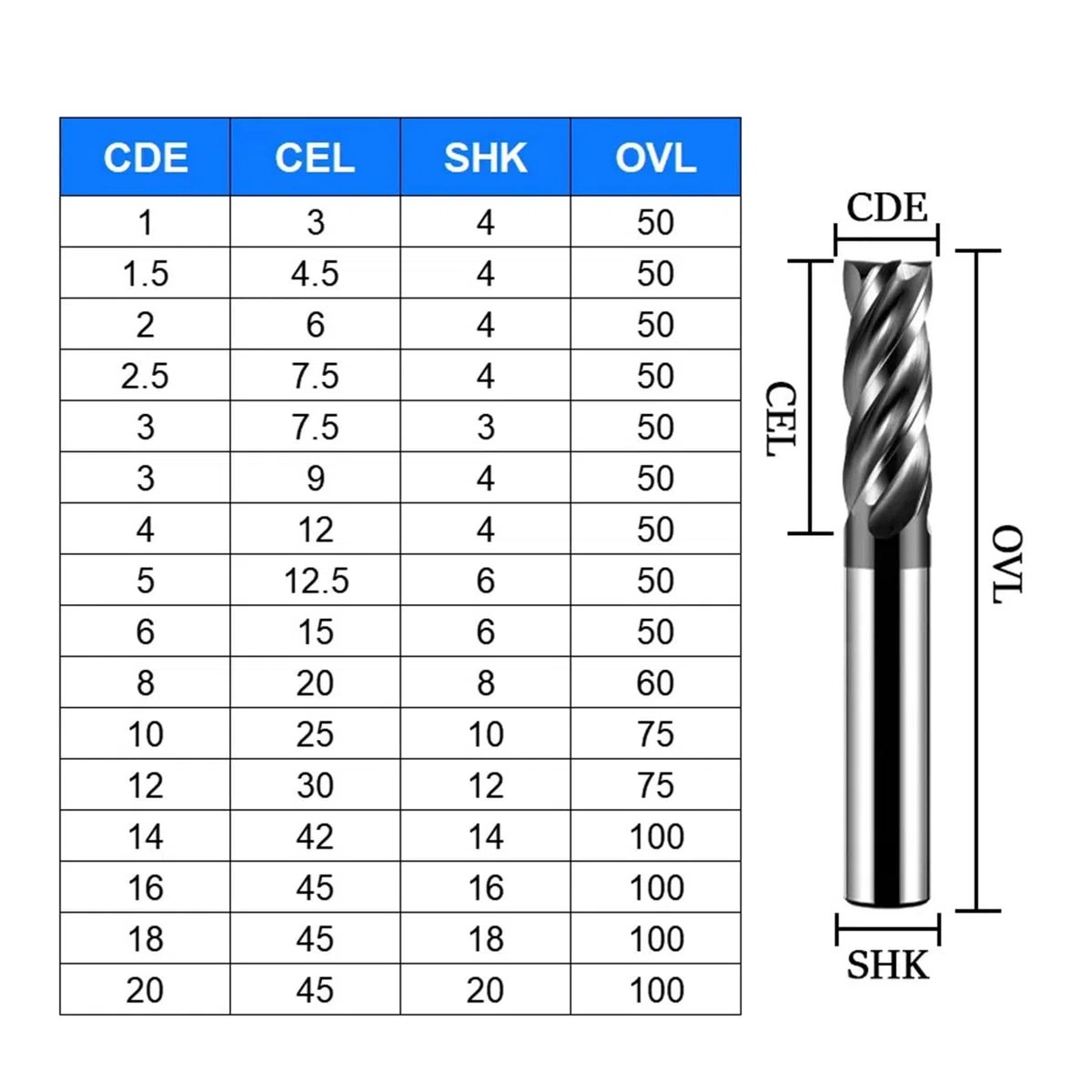 1 Szt. Frez Do Metalu Trzpieniowy Ze Stopu Węglika HRC55 4 Rowki 4mm 6mm 8mm 10mm 12mm 16mm 18mm 20mm Stal Wolframowa CNC Obróbka Narzędzia Frezowania