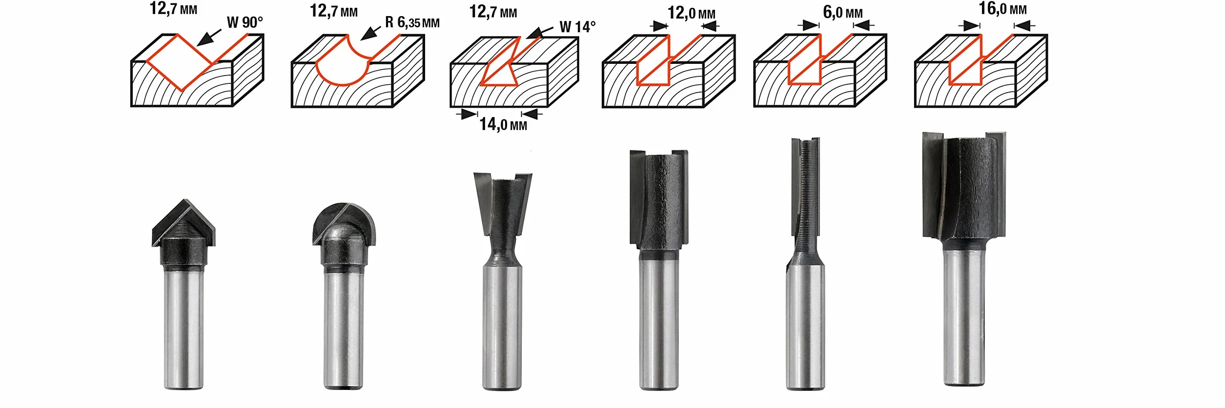kwb 12-częściowy zestaw frezów Ø 8 mm, z twardego metalu z precyzyjnym chwytem naprężającym i zoptymalizowaną geometrią cięcia dla dokładnego obrazu frezowania